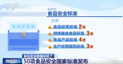 要正在配猜中以加